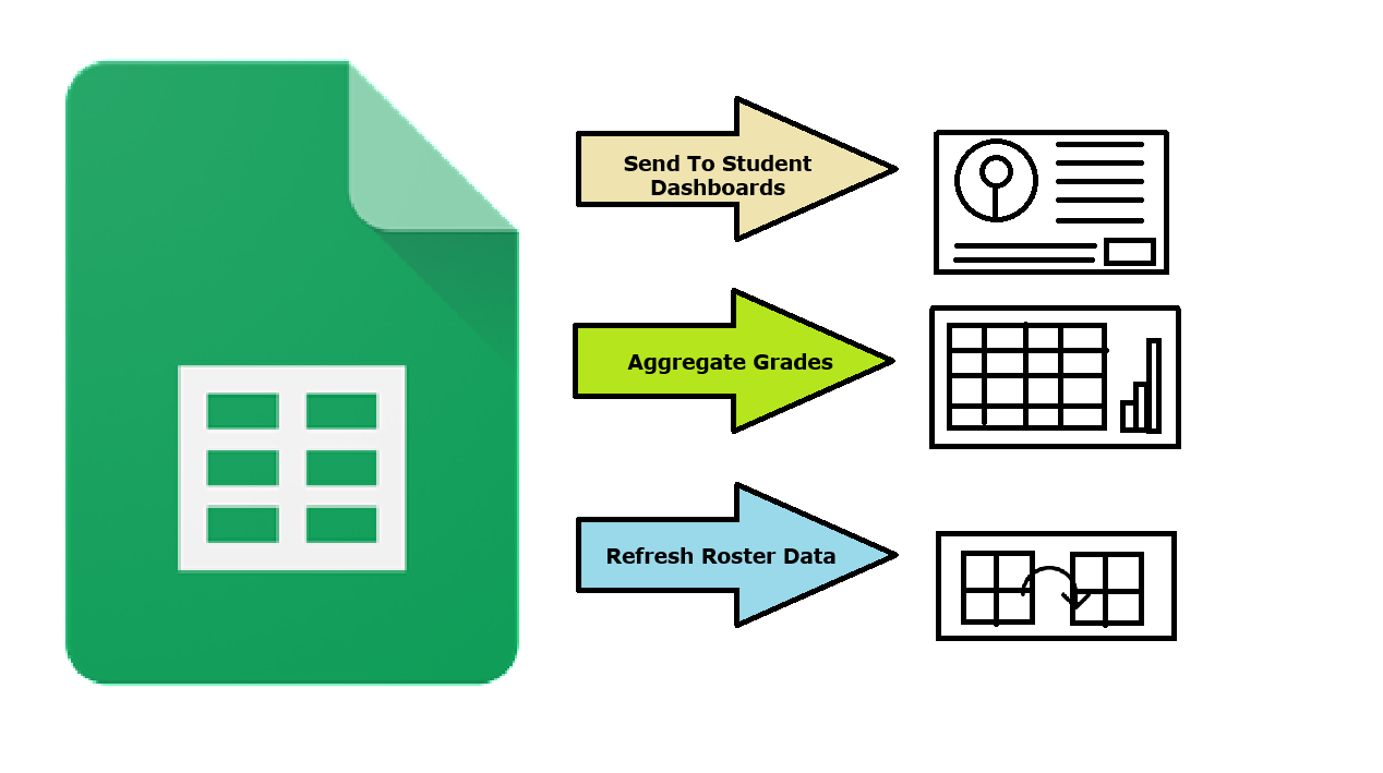 CopyScripts