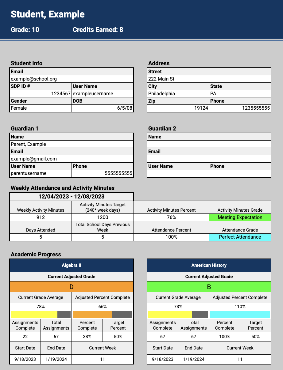 Turn your spreadsheets into competency based learning solutions, restorative behavior solutions, and many more with xSoTec.